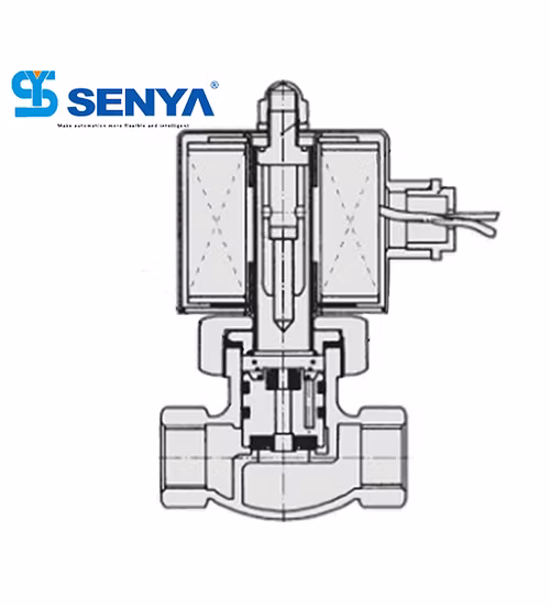 US-35 Hochtemperatur-Dampfventil Wasserdampf-Magnetventil